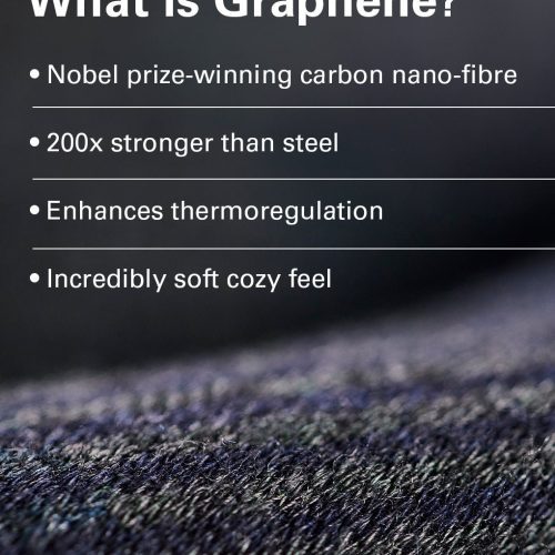 Graphene 644416