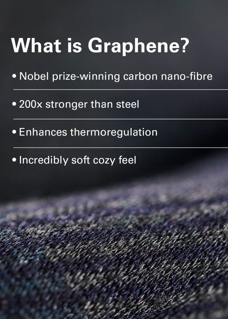 Graphene 644416